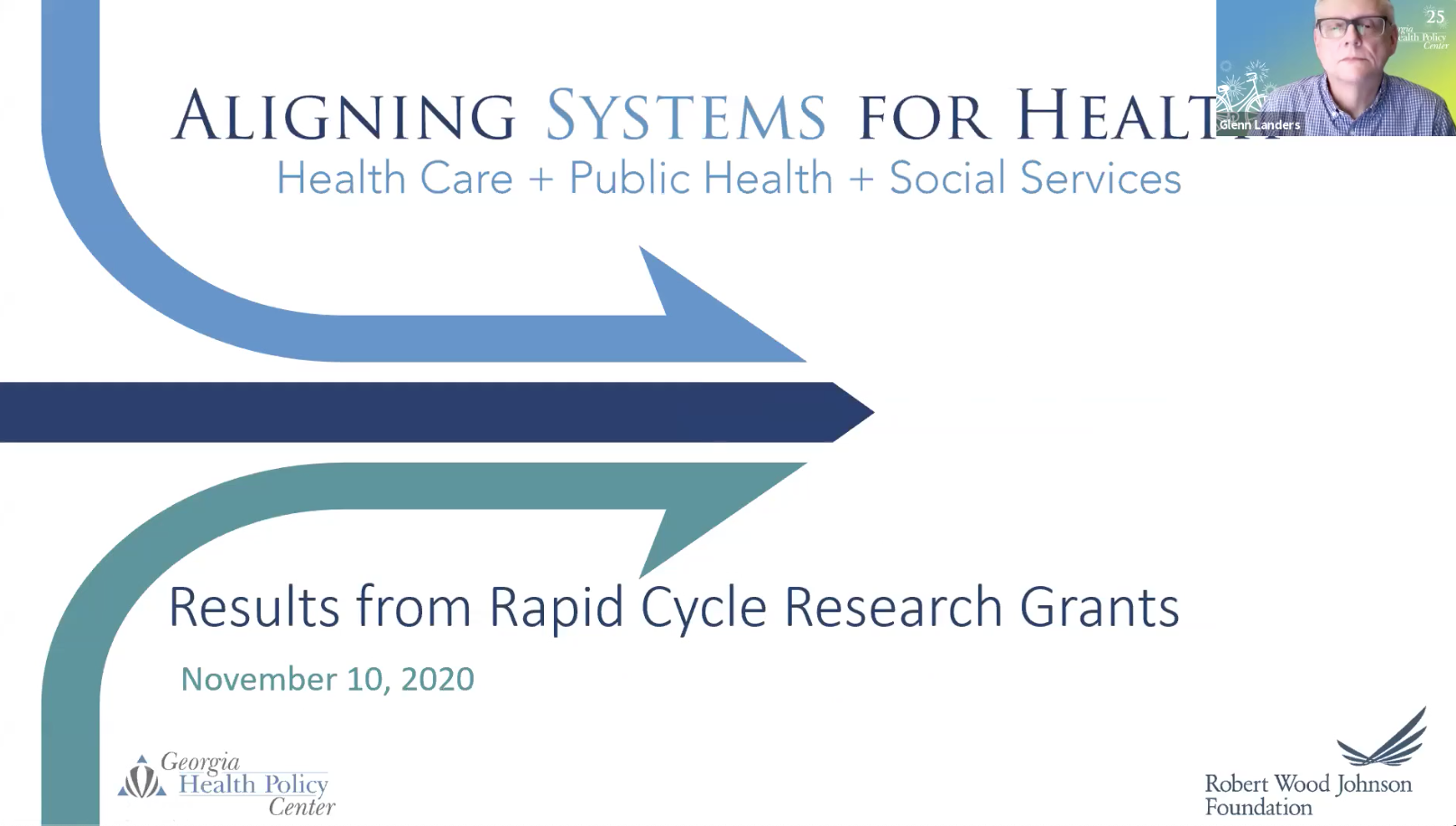 Aligning Systems for Health: Results from Rapid Cycle Research Grants