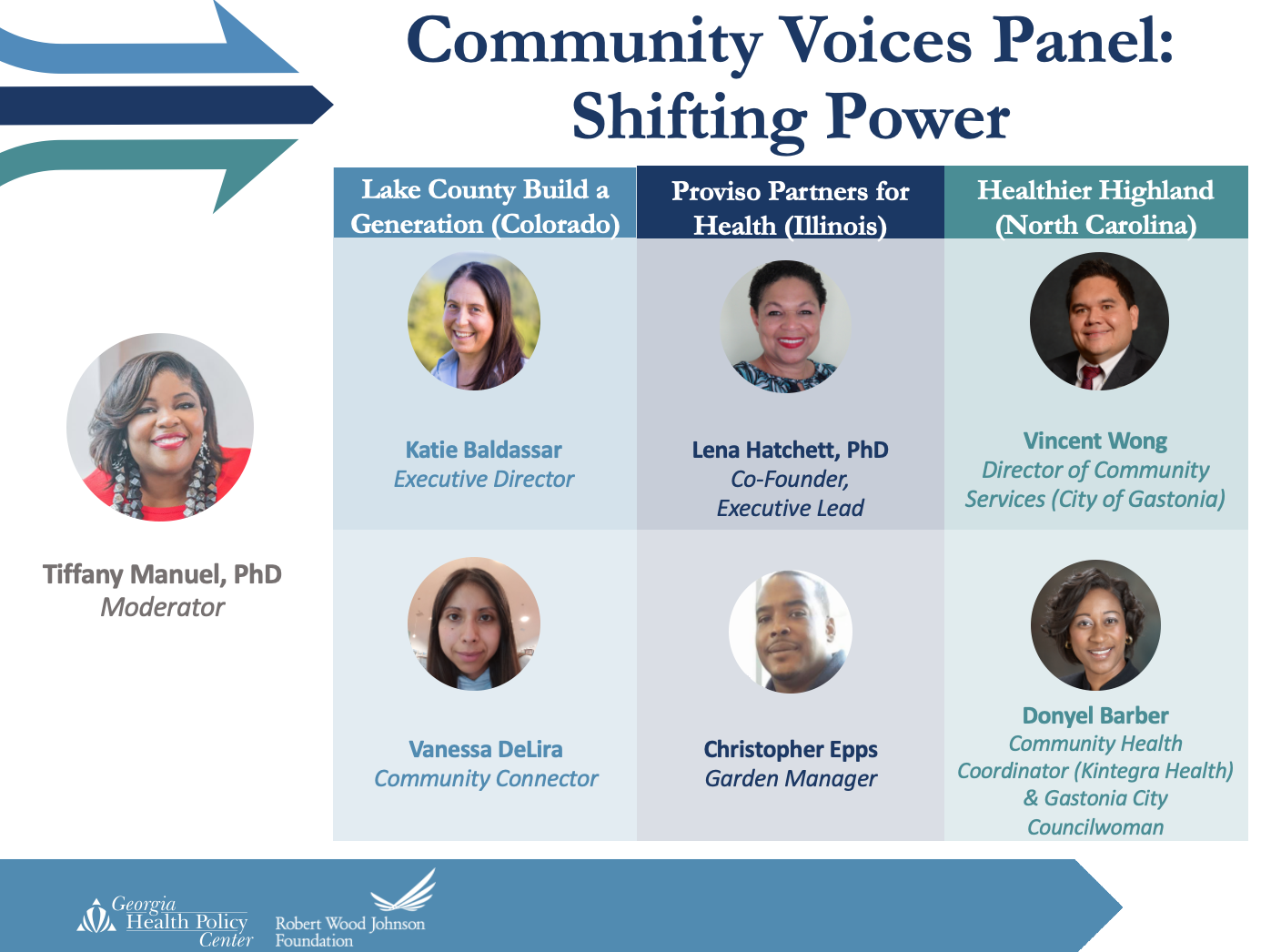 Community Voices Panel: Shifting Power